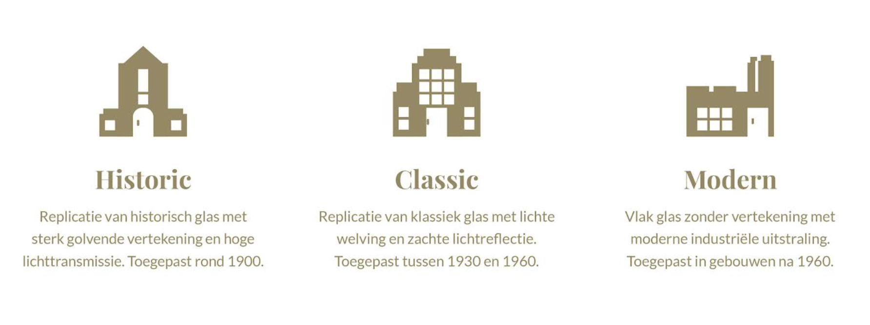 Monuglas oplossingen